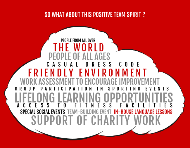 Company positive team spirit